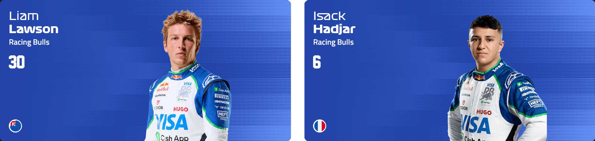 Racing Bulls drivers