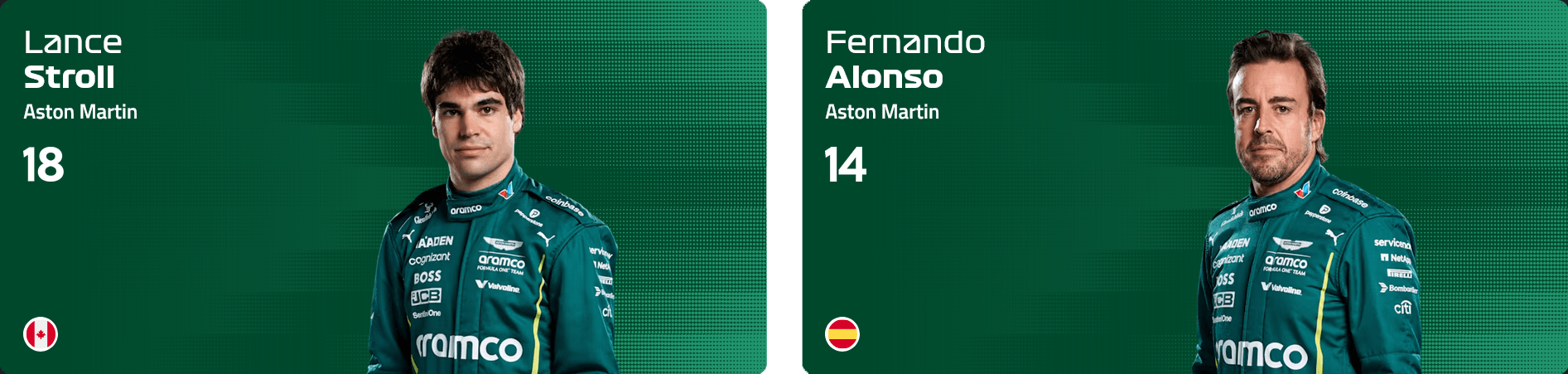 Aston Martin drivers