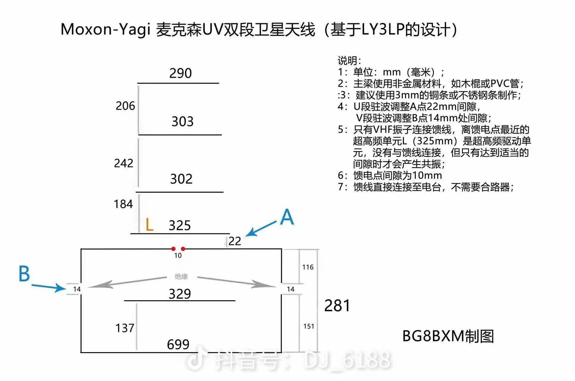 bg8bxm yagi manual
